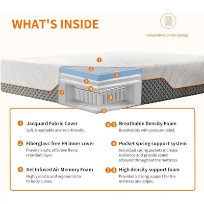 ESHINE Adjustable Bed Frame, with Massage