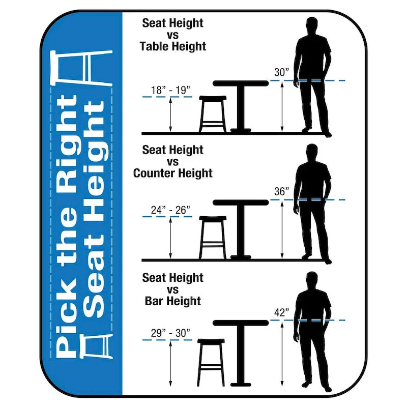 Metro Counter Height Table